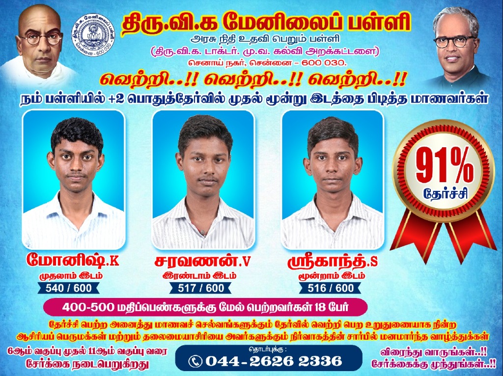 12th Standard Achievers